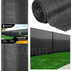 Plasă de umbrire - umbrire 63% - 1,5x25m - 65g/m2 - antracit