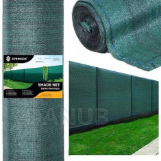 Plasa de umbrire - umbrire 95% - 1,5x25m - 185g/m2 - verde