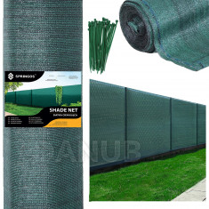 Plasă de umbrire - umbrire 90% - 1,2x50m - 140g/m2 - verde